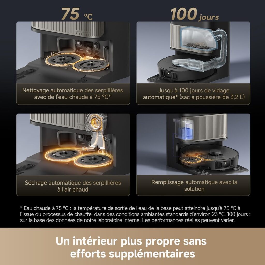 Lavage à la serpillière à 75 °C