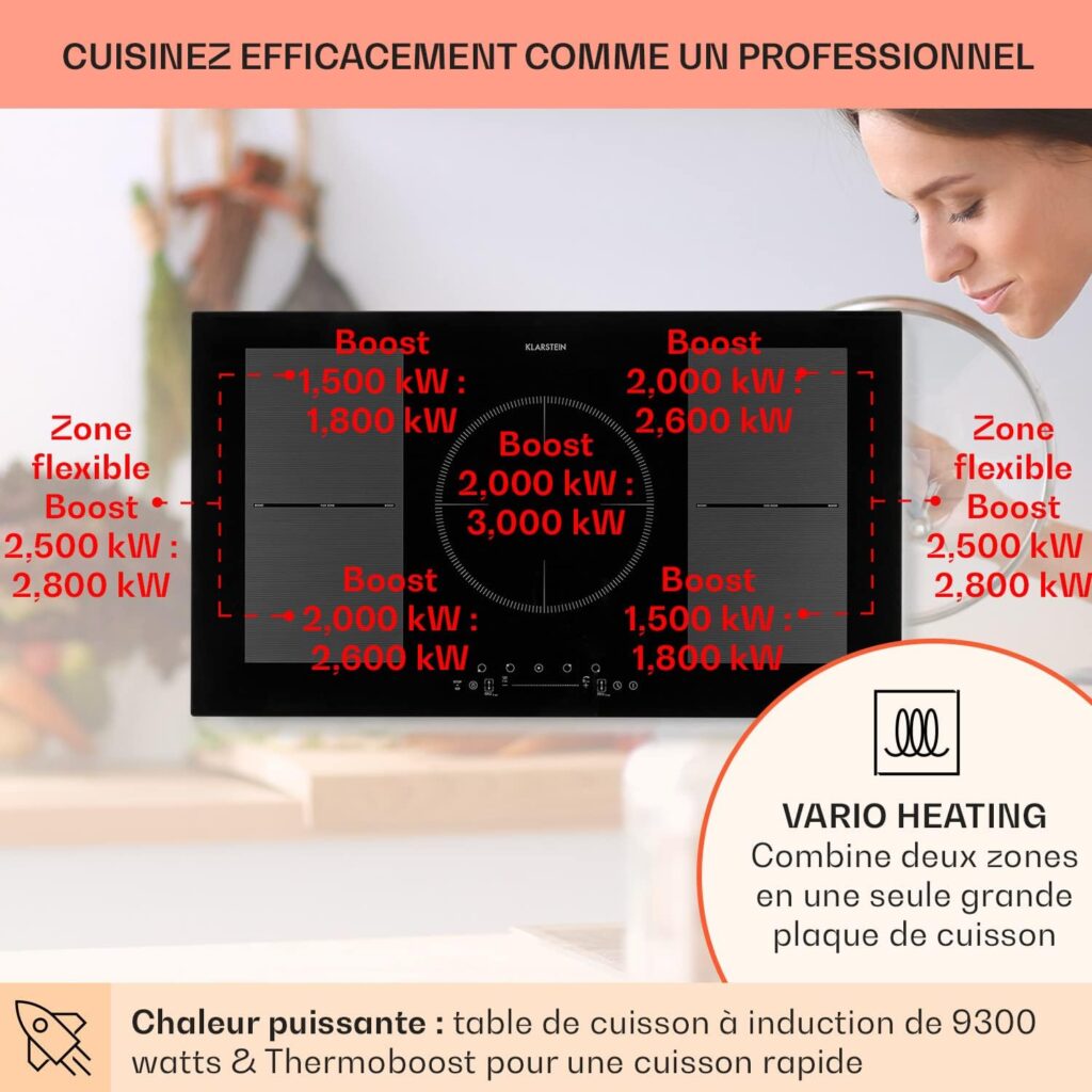 Puissance et performances de cuisson