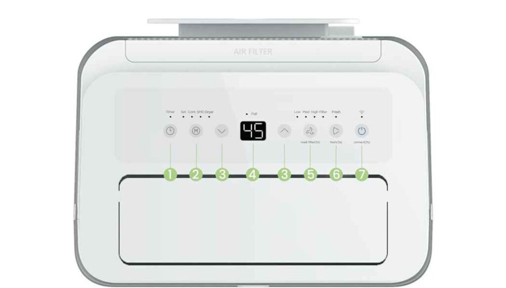 COMFEE’ Easy Dry 20