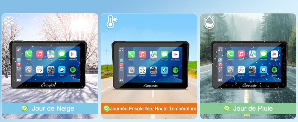 Étanchéité et Antivol