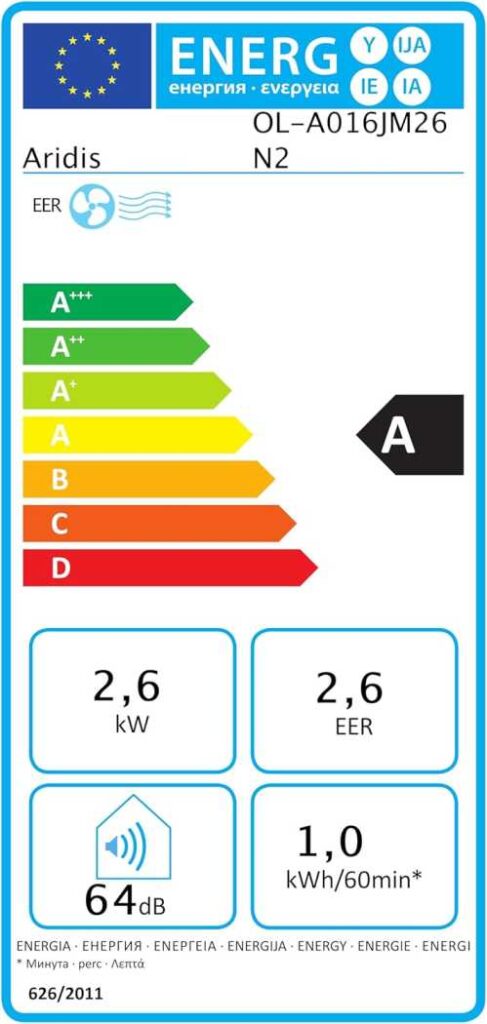 climatiseur aridis 9000 btu