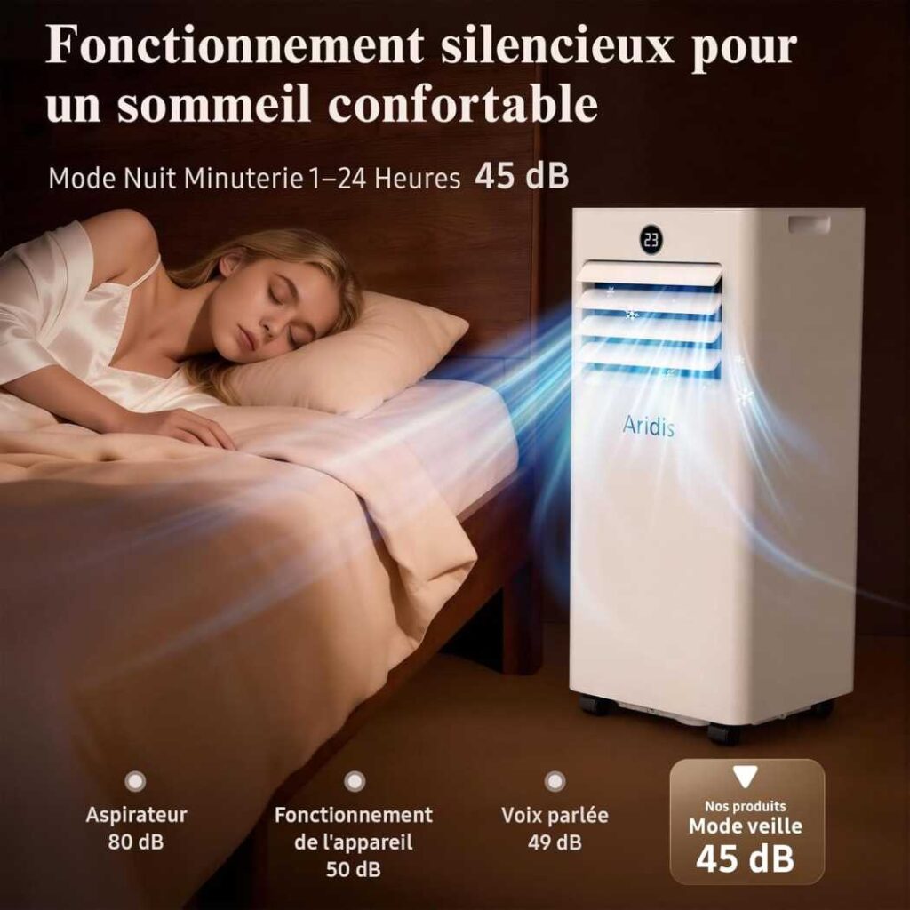 Commandes et fonctions intelligentes