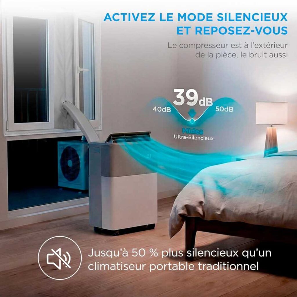 Niveau sonore