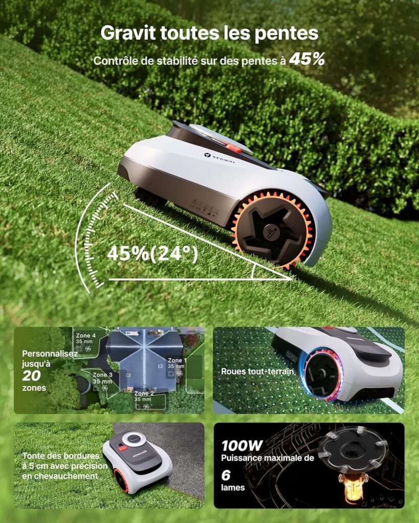 Segway Navimow i208