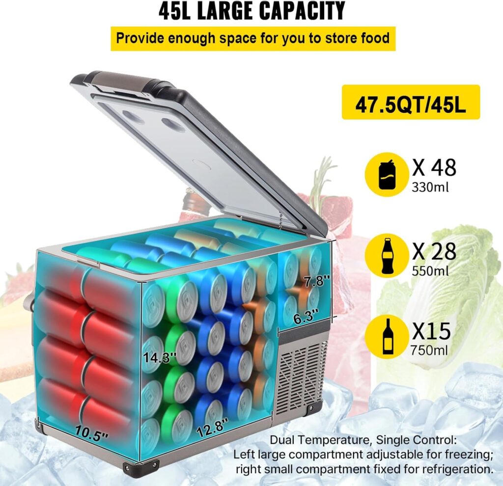 glacière électrique vevor 45l