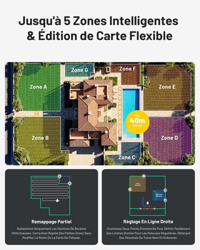 application et gestion des zones